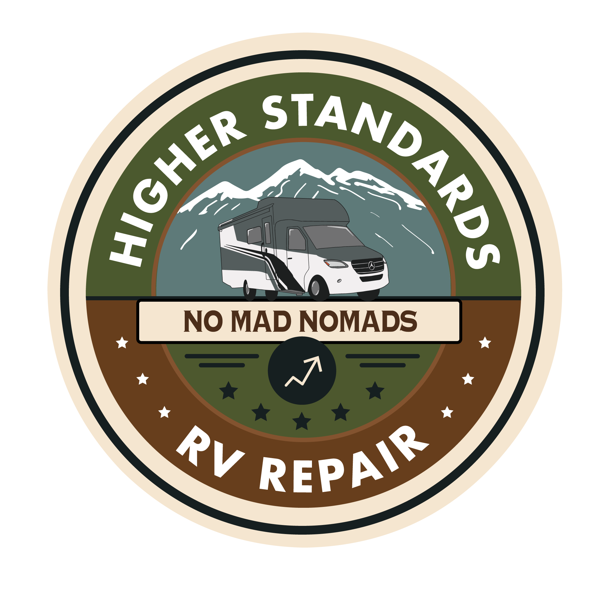 Higher Standards Mobile RV Repair Logo